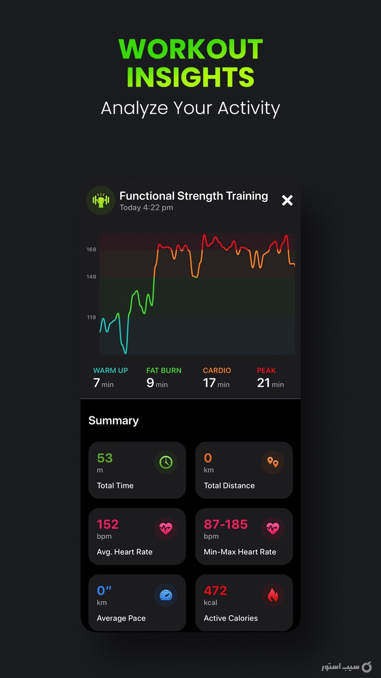FitnessView ∙ Activity Tracker ++ screenshot 4
