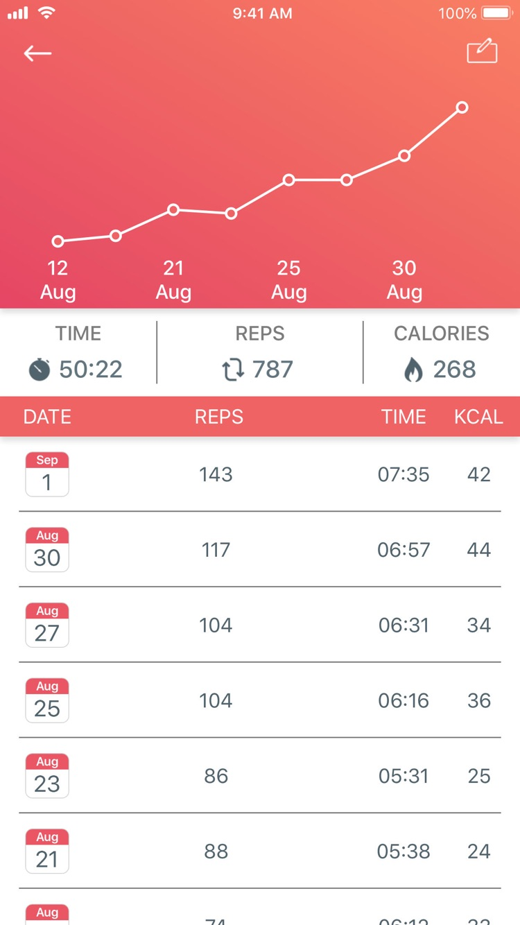 Just 6 Weeks screenshot 4