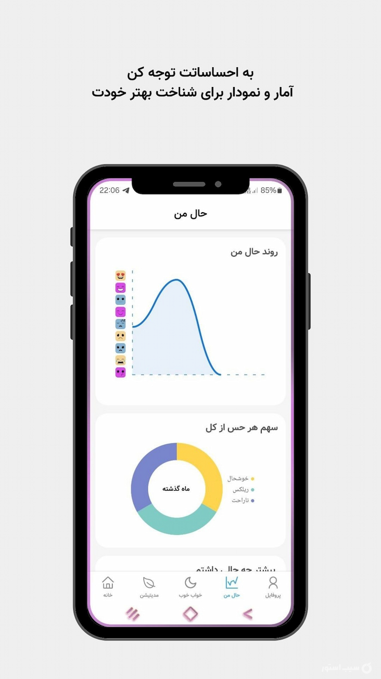 جانارام | مدیتیشن و روانشناس AI screenshot 4