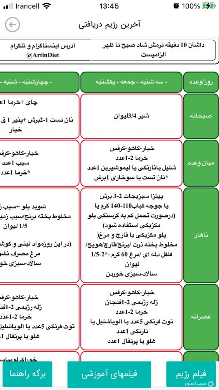 رژیم آرتین screenshot 5