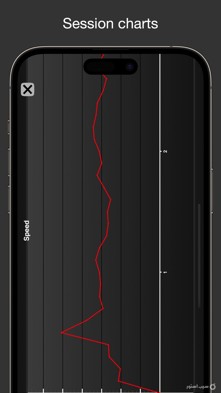 Fitmeter Bike | $5.99 screenshot 7