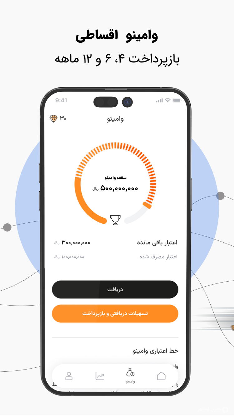 بانکینو | نئوبانک خاورمیانه screenshot 4