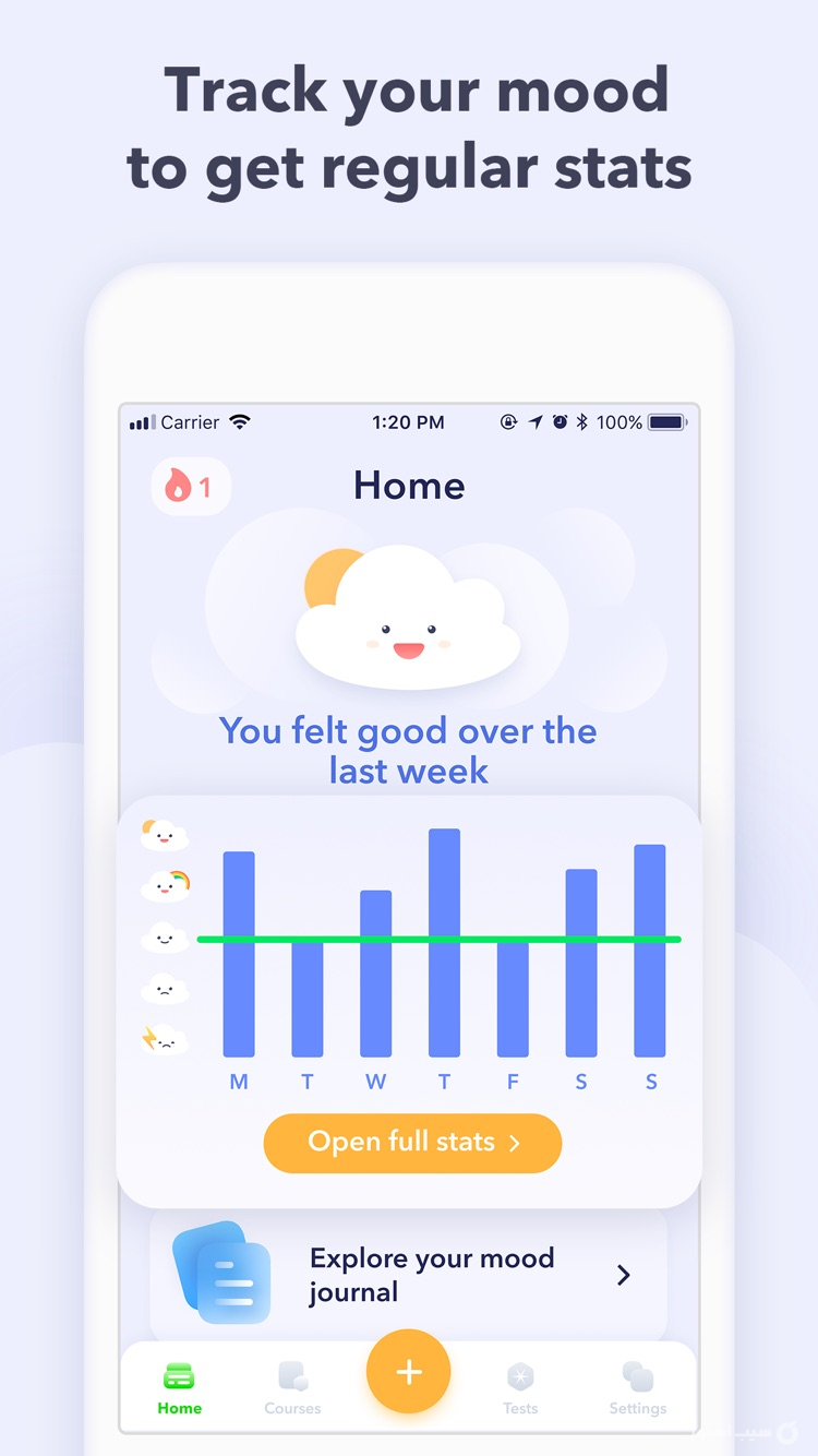 Breeze: mood tracker, diary screenshot 4