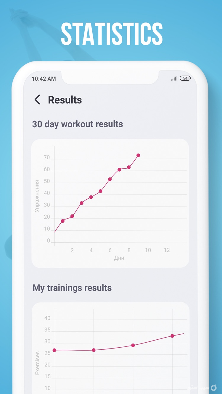 Fitness for women screenshot 4
