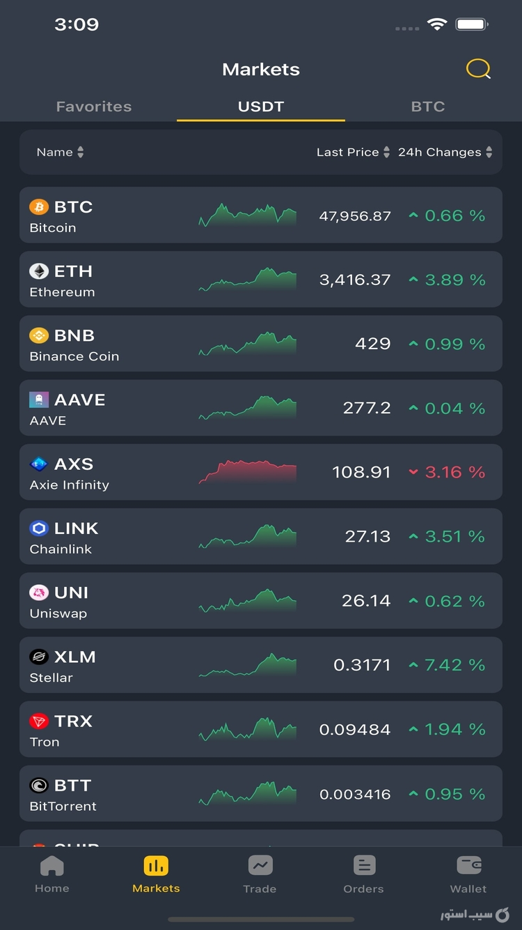 اکسچنج مزدکس | Mazdax Exchange screenshot 3