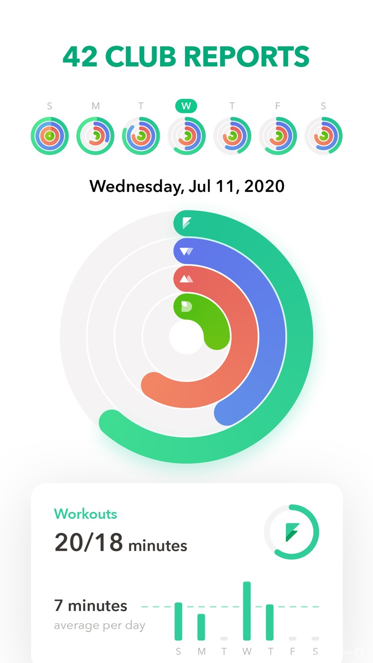 Home Fitness Workout by GetFit screenshot 2