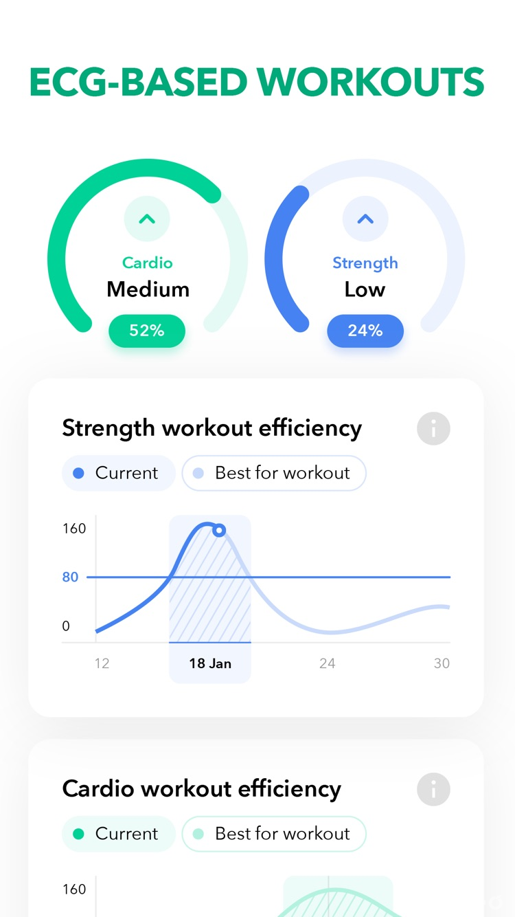 Home Fitness Workout by GetFit screenshot 1