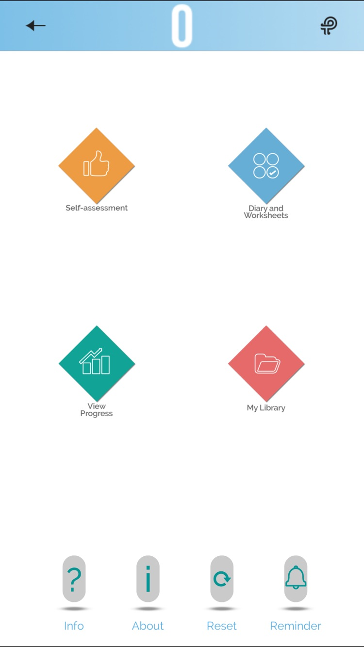 Overcoming Low Self-Esteem screenshot 1