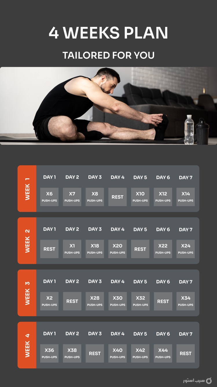 Home Workout Planner & Coach ++ screenshot 2
