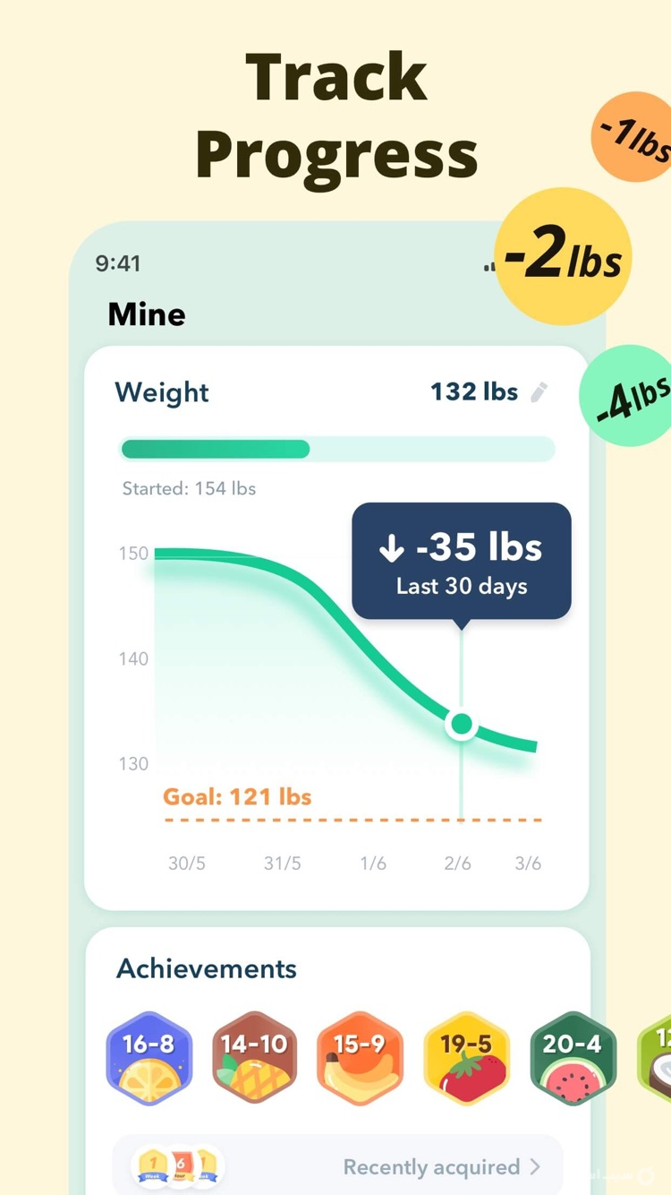 Intermittent Fasting 16:8 ++ | آنلاک‌شده screenshot 6
