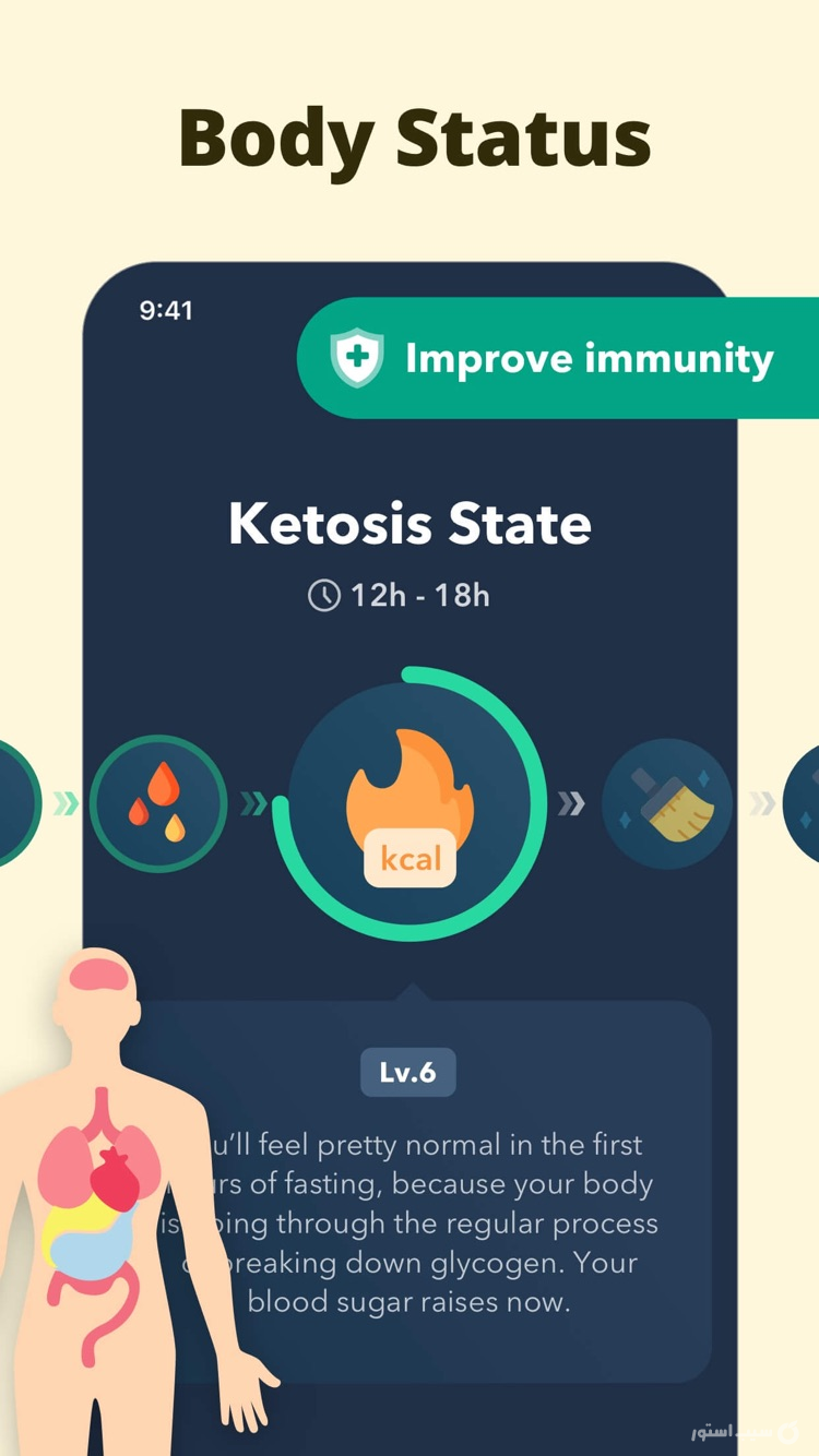 Intermittent Fasting 16:8 ++ | آنلاک‌شده screenshot 3