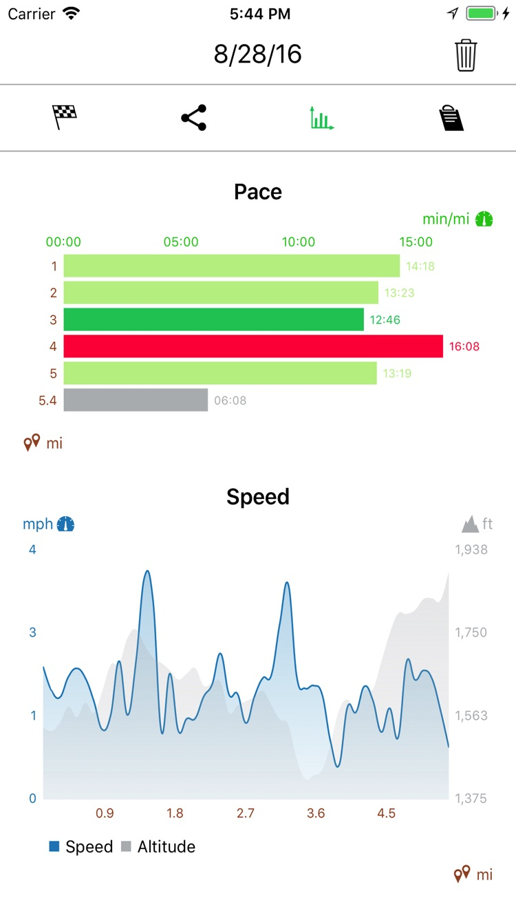 Running Walking Tracker Goals screenshot 5