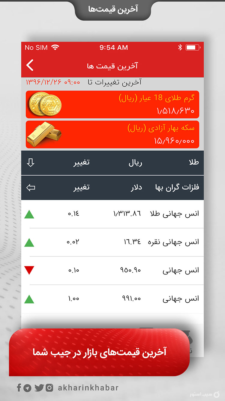 آخرین خبر screenshot 4