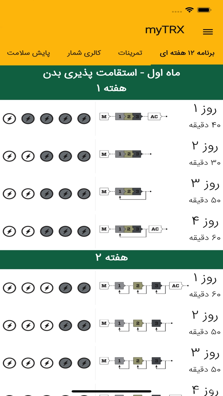 myTRX دانلود برنامه نرم افزار آموزش تی آر ایکس TRX screenshot 1