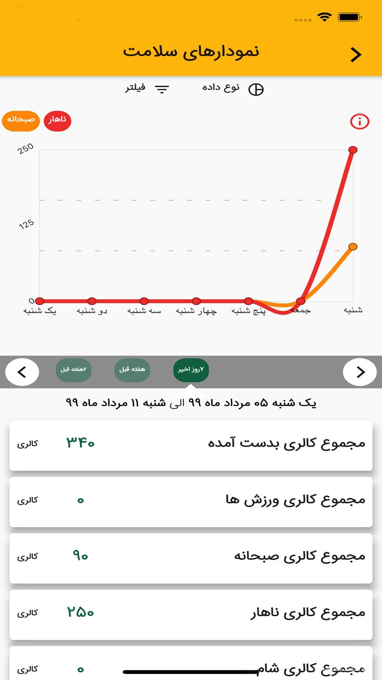 myTRX دانلود برنامه نرم افزار آموزش تی آر ایکس TRX screenshot 5