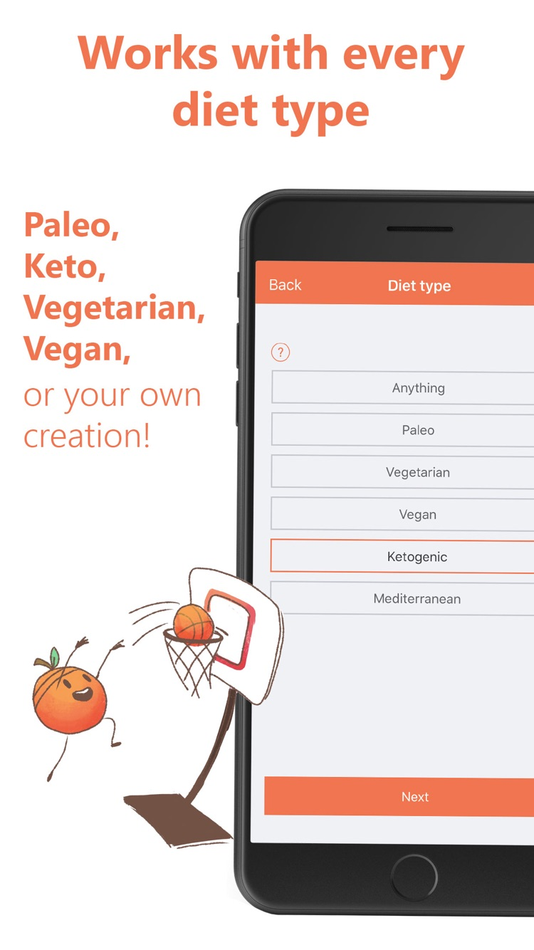 Eat This Much - Meal Planner screenshot 2