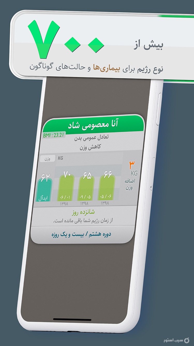 رژیم درمانی SibDiet screenshot 2