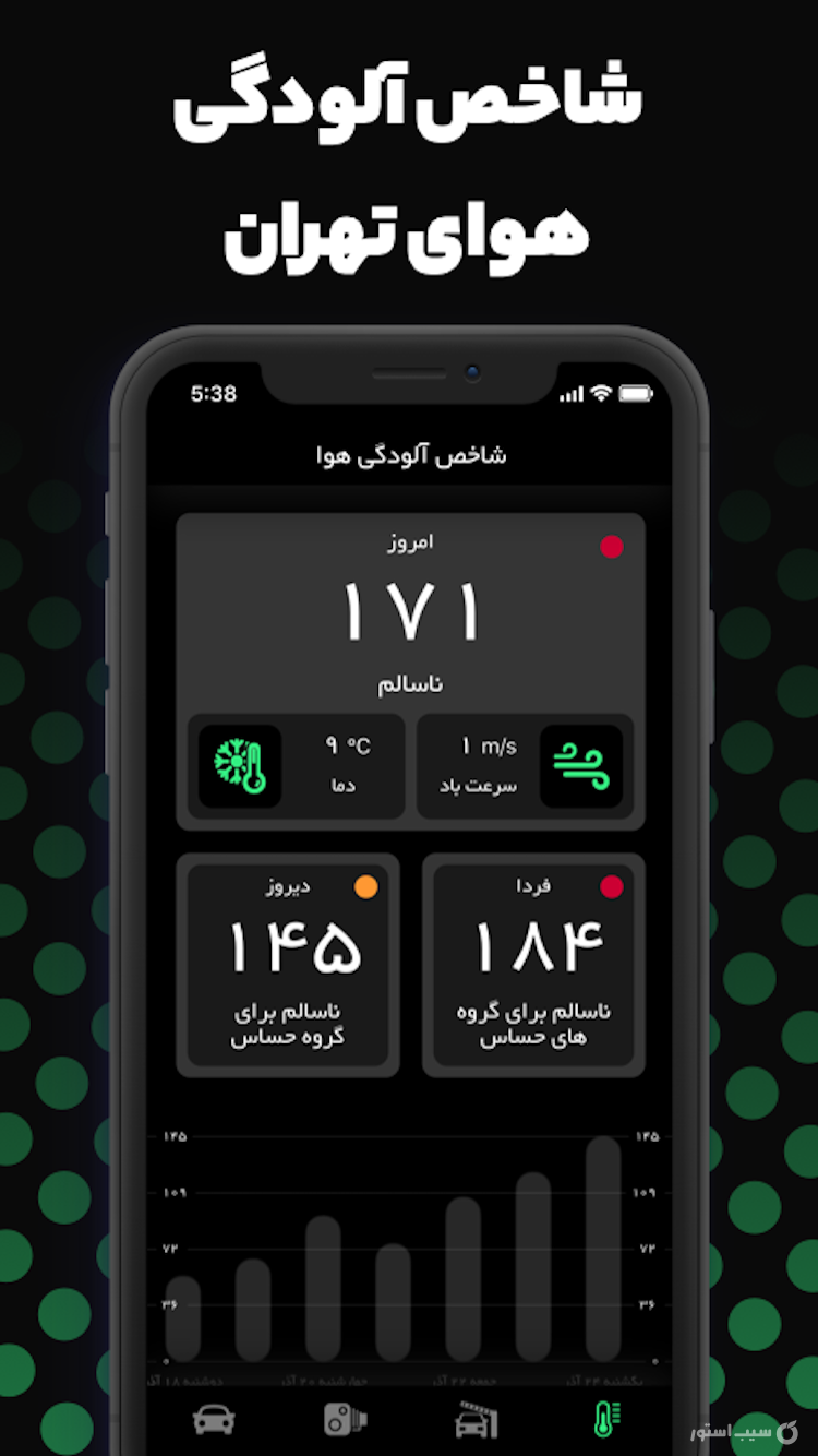 خلافی خودرو | CarPlus screenshot 2