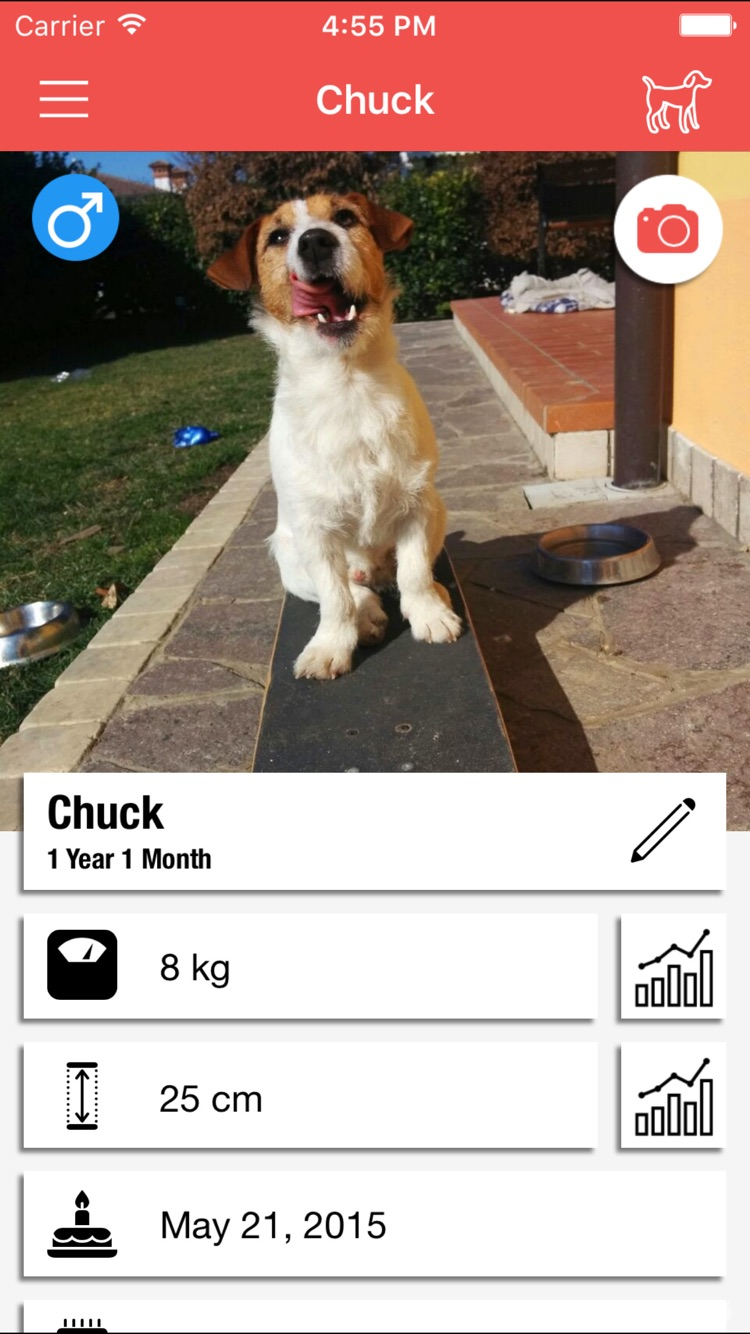 Dog Health - Take care of your puppy screenshot 1