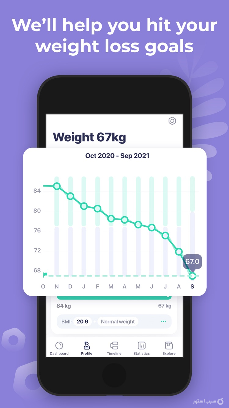 Window - Intermittent Fasting ++ screenshot 2