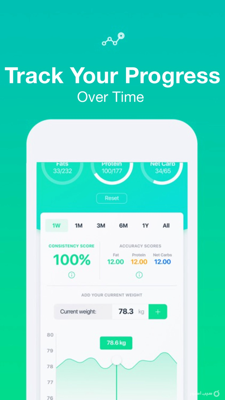 Macro Tracker. Calorie Counter screenshot 4