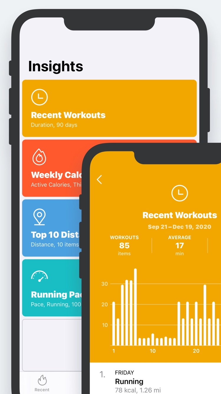 Zones for Training screenshot 7