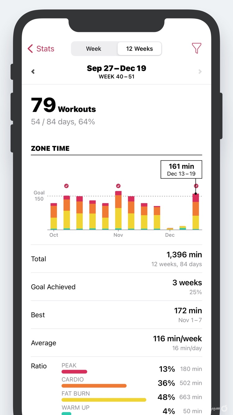 Zones for Training screenshot 5