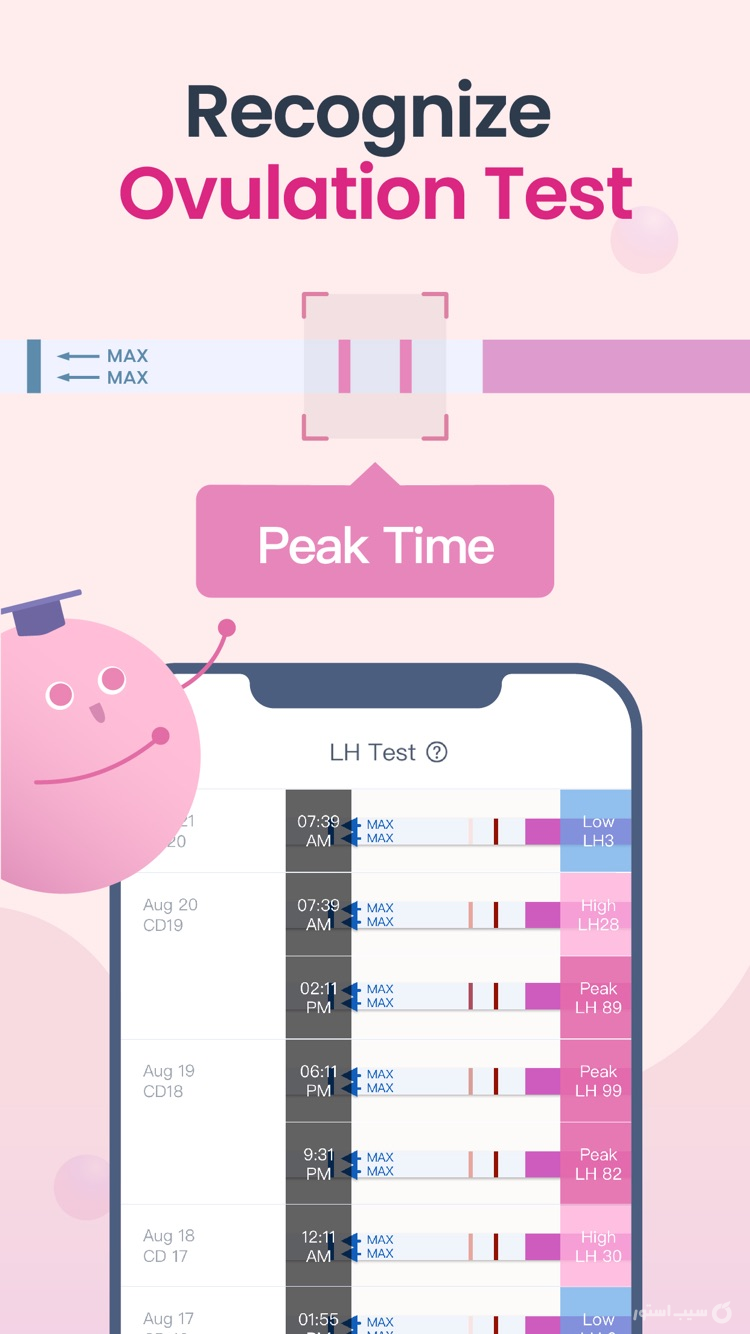 Femometer Period Tracker screenshot 6