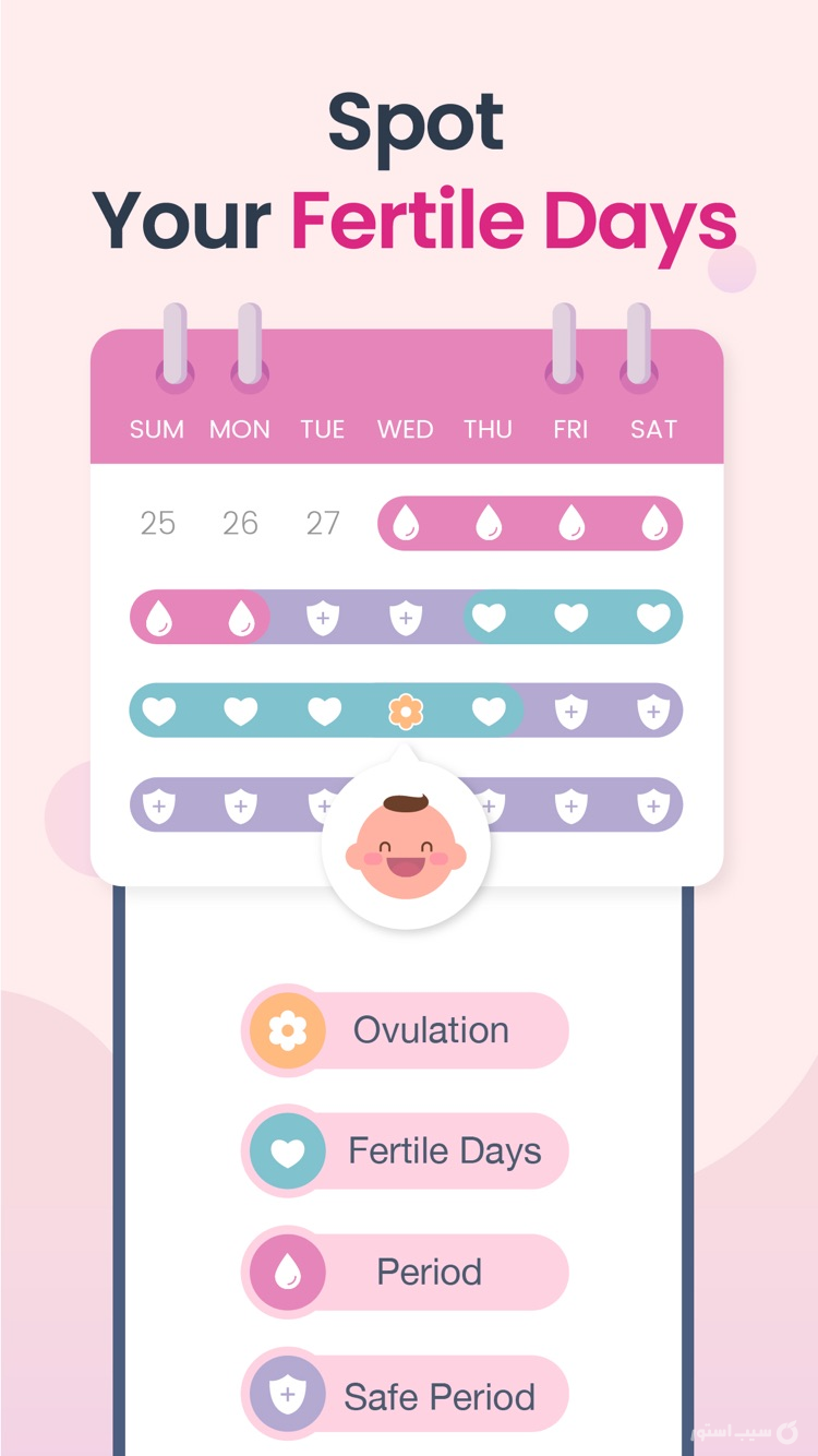 Femometer Period Tracker screenshot 3