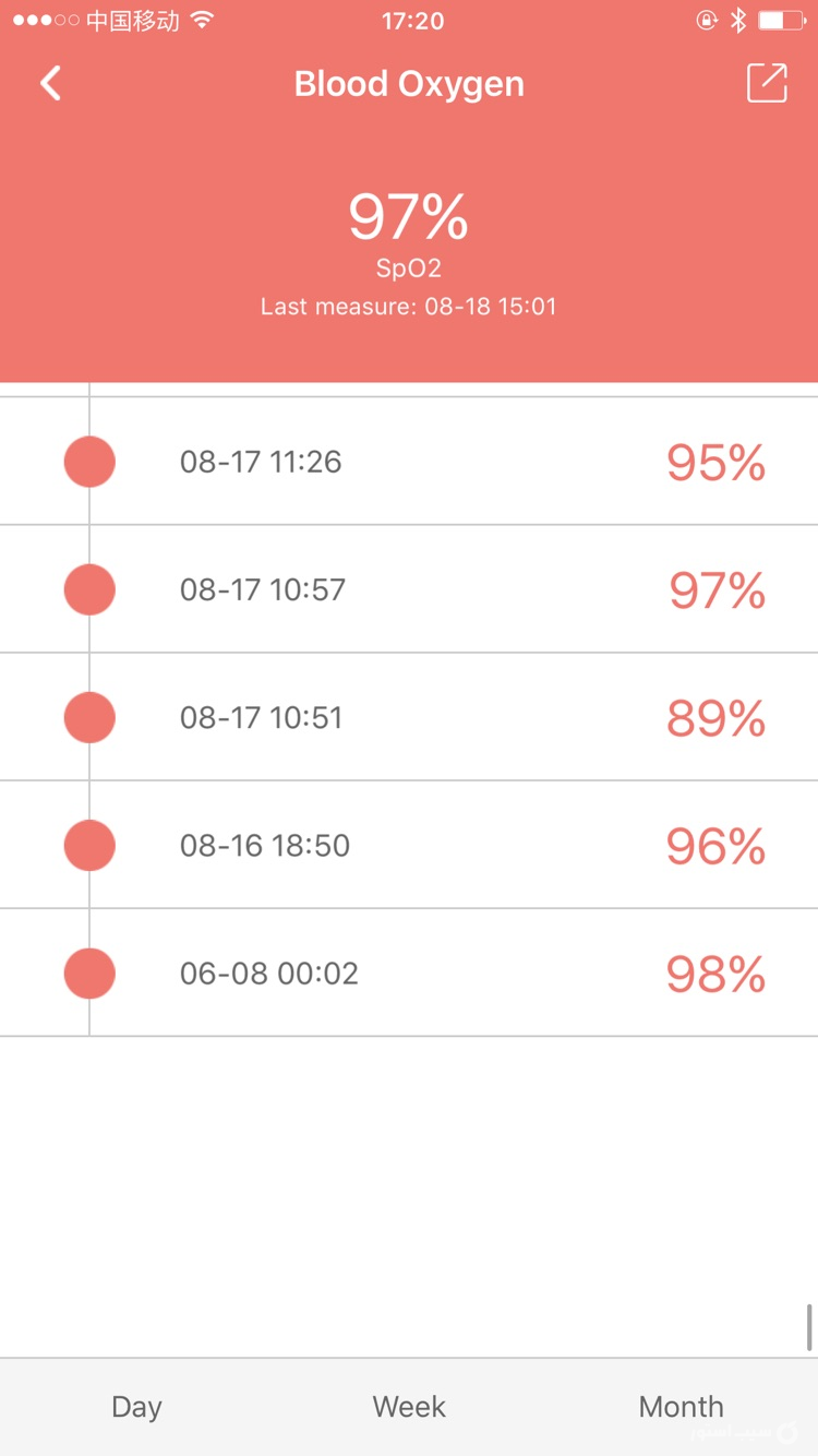 Wearfit screenshot 5