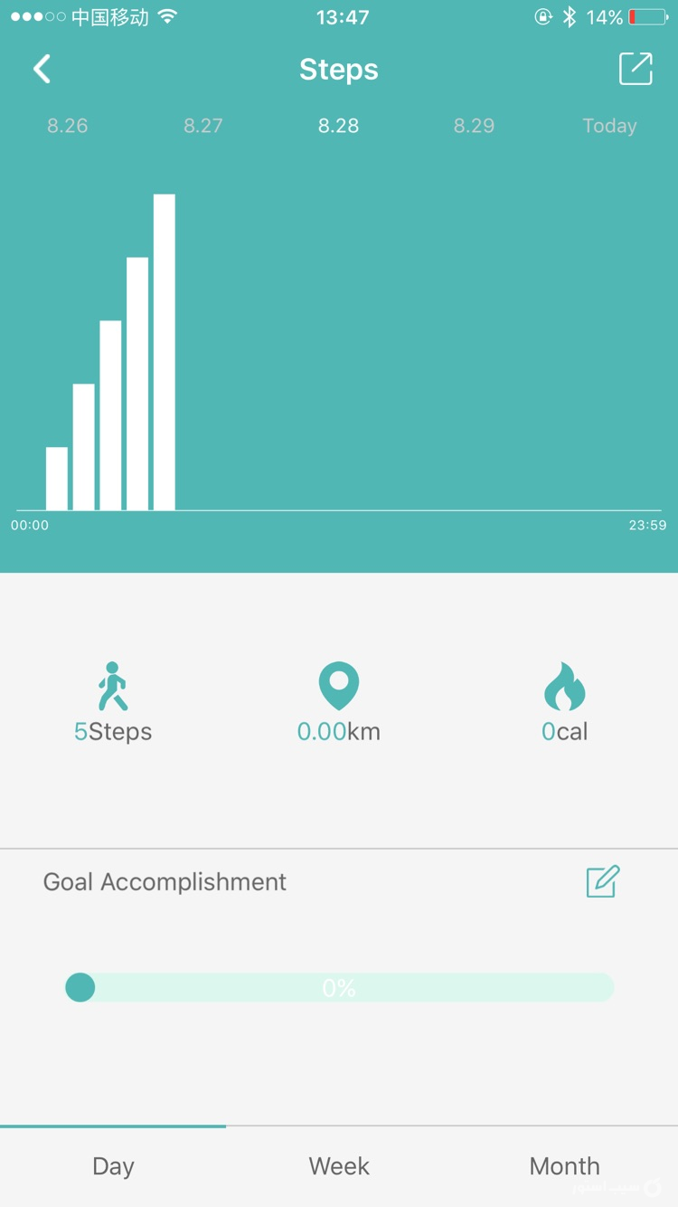 Wearfit screenshot 2