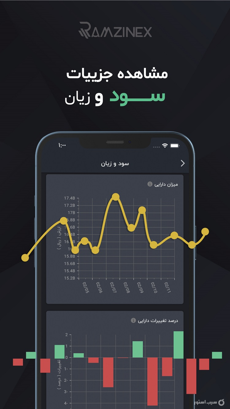 رمزینکس تریدر screenshot 2