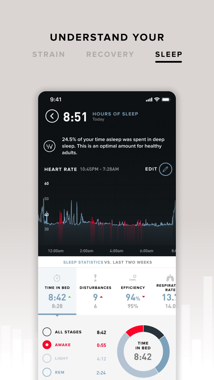 WHOOP Performance Optimization screenshot 4