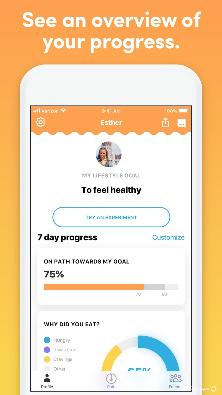 Ate Food Diary: mindful eating screenshot 6