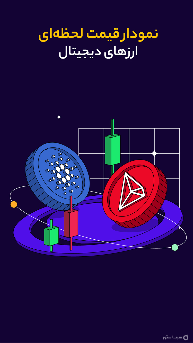 اکسکوینو | excoino صرافی ارز دیجیتال screenshot 2