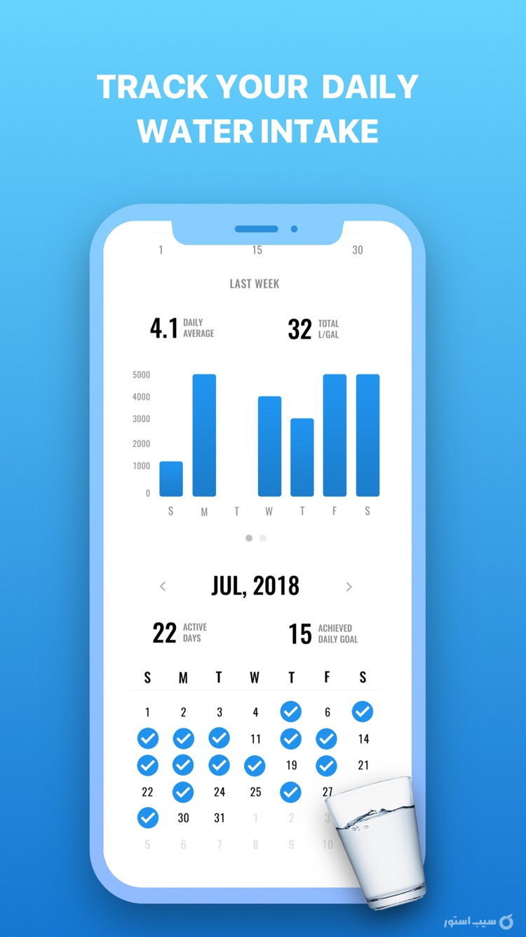 Water Coach screenshot 3