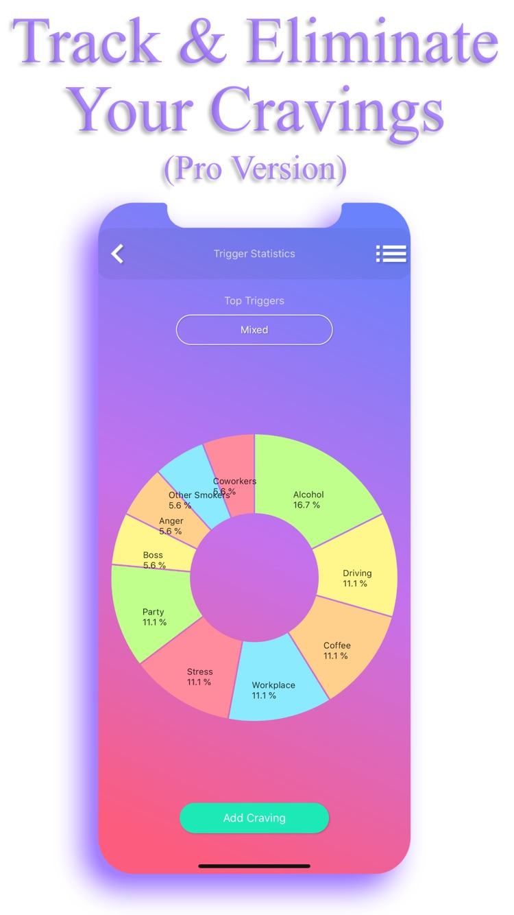 EasyQuit - Stop Smoking screenshot 6