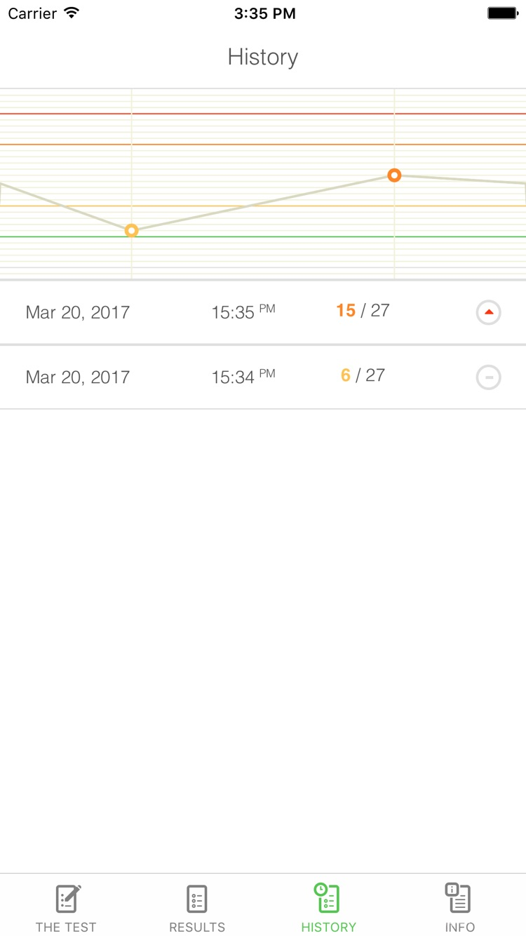 Depression Test screenshot 4