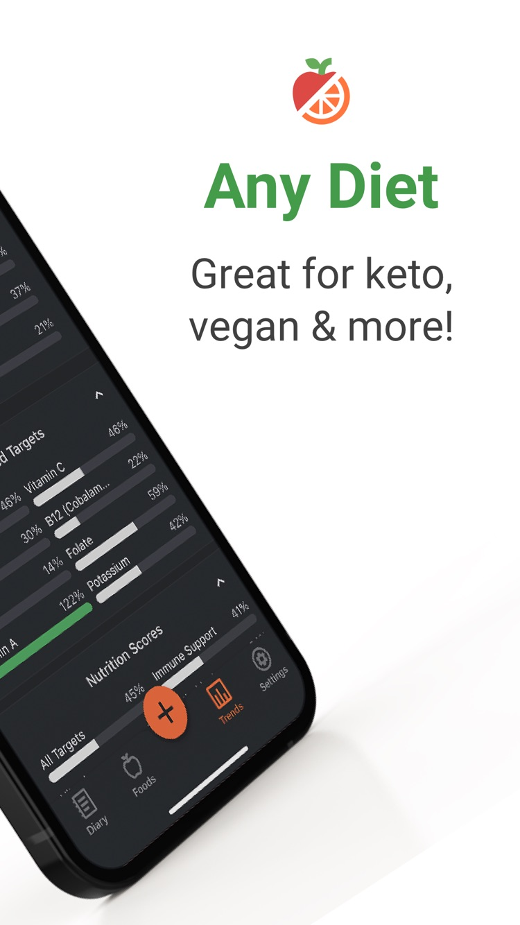 Macro Tracker - Cronometer screenshot 3