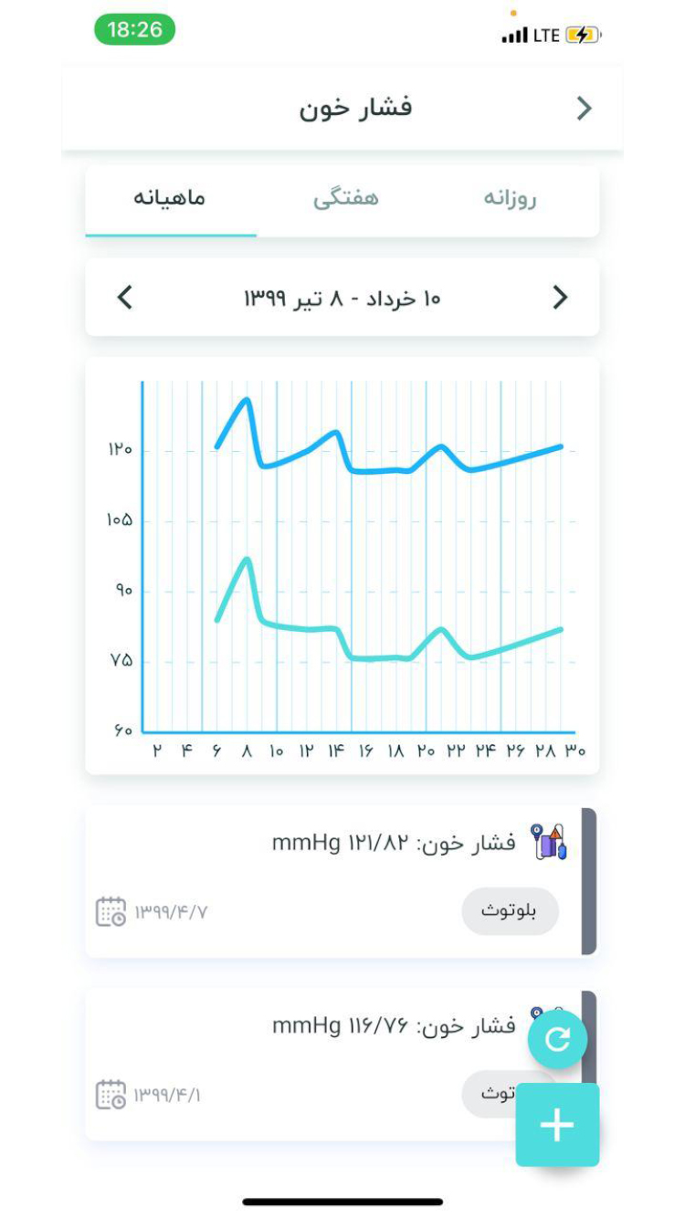 سیناکر screenshot 5