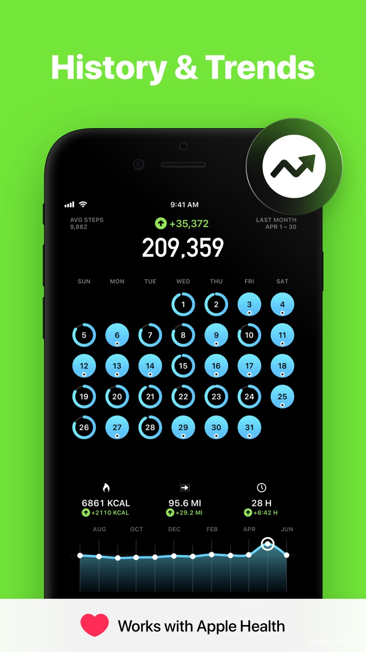 StepsApp ++ screenshot 2