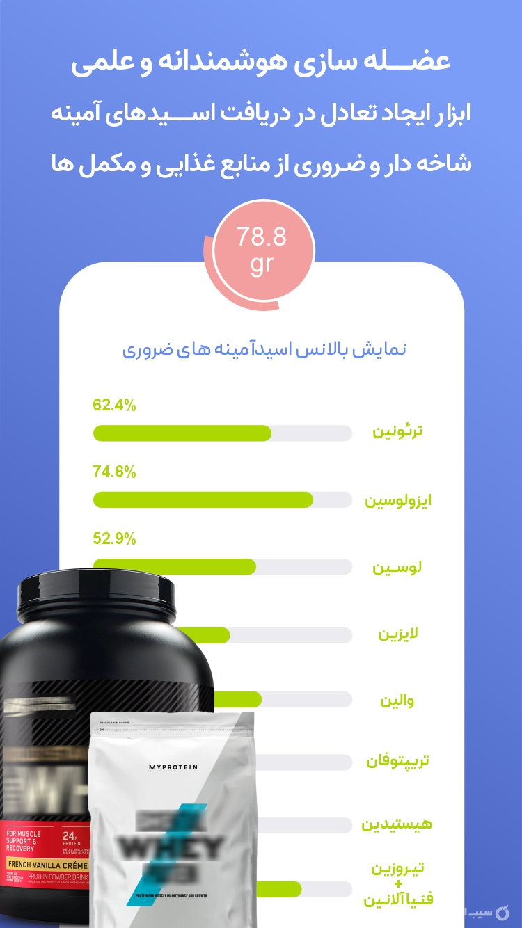 بیاب screenshot 2