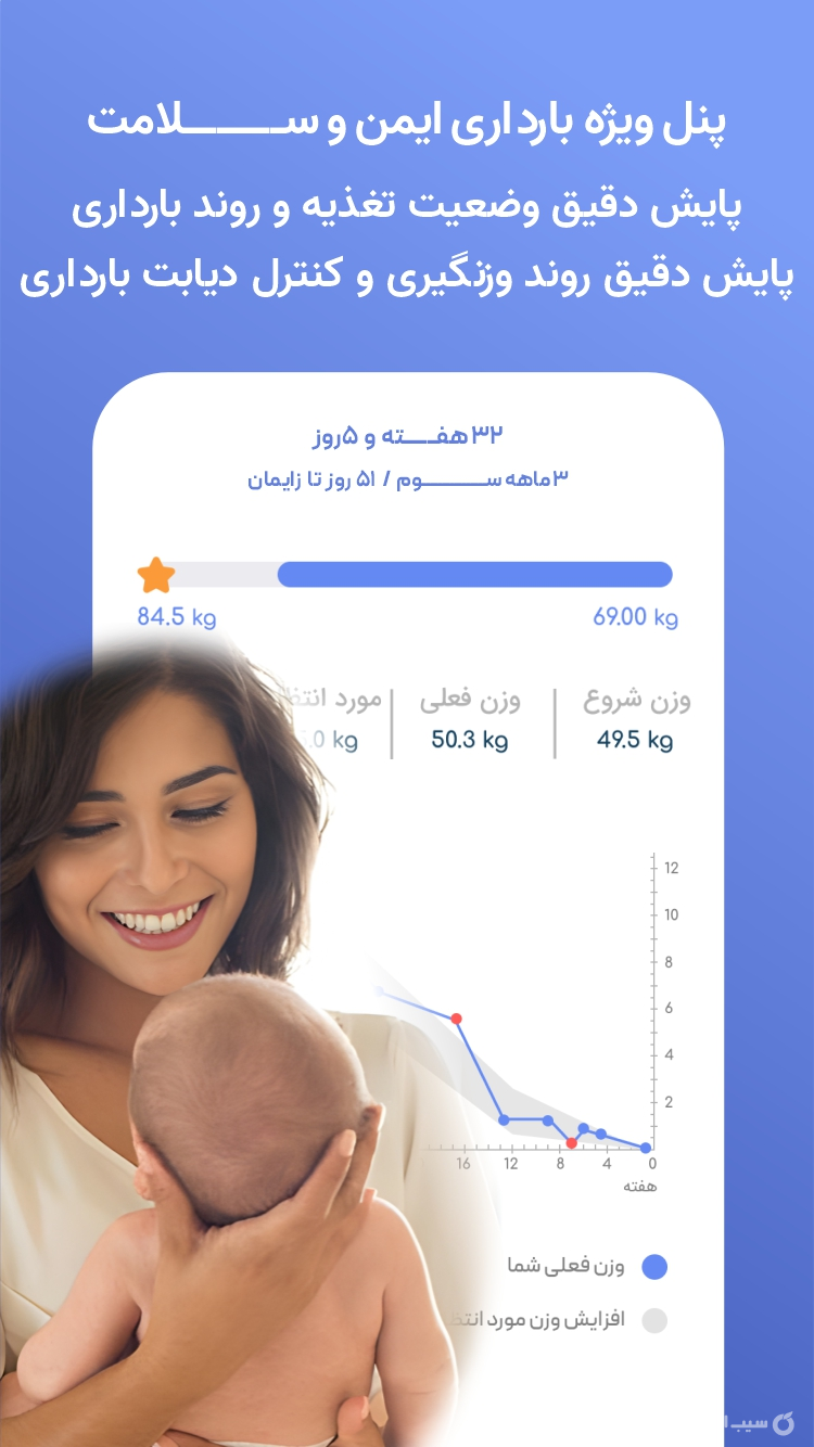 بیاب screenshot 4