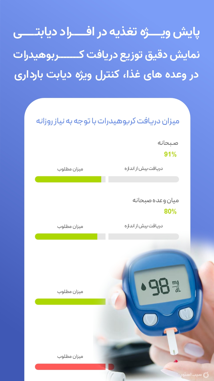 بیاب screenshot 1