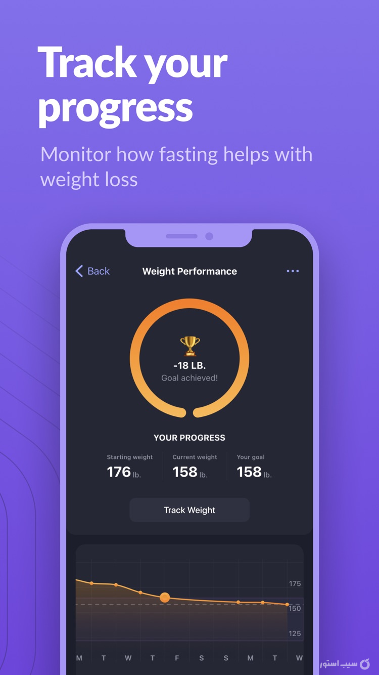 Simple: Intermittent Fasting screenshot 5