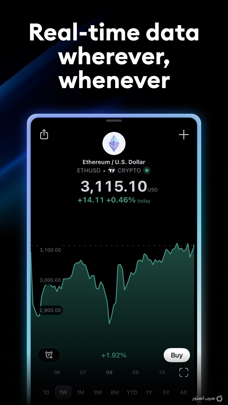 TradingView ++ screenshot 4