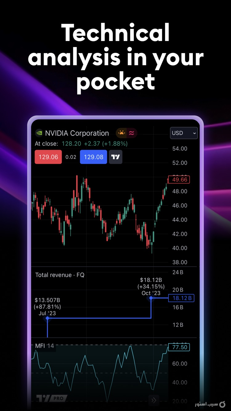 TradingView ++ screenshot 6