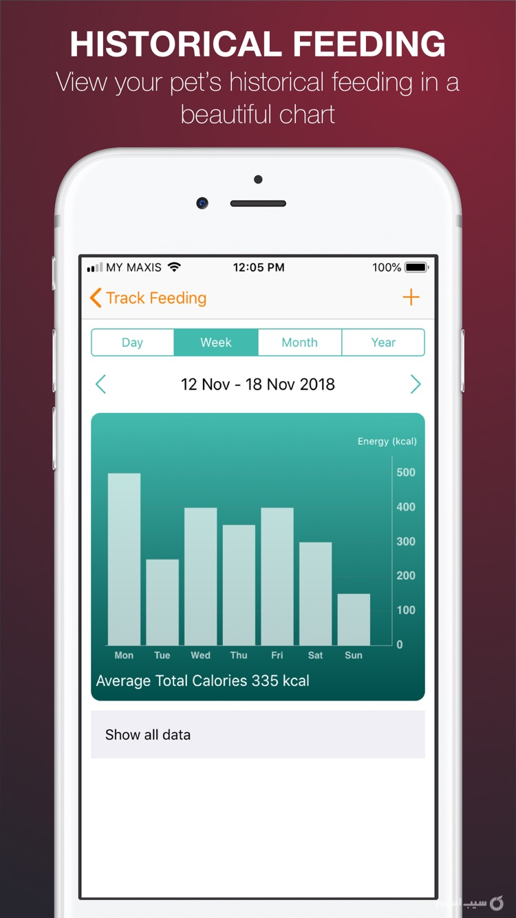 Furiend - Pet Health Tracker screenshot 2