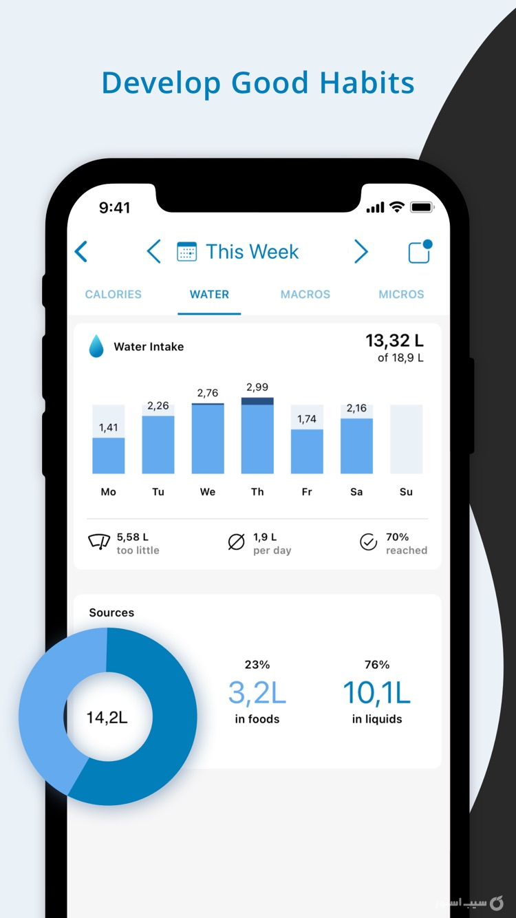 FDDB Extender - Diet Tracker screenshot 6