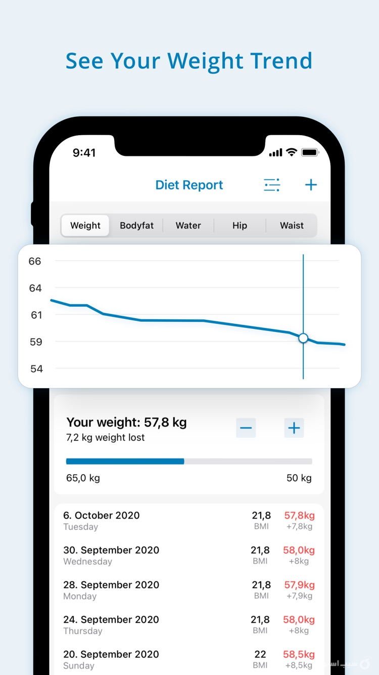 FDDB Extender - Diet Tracker screenshot 5